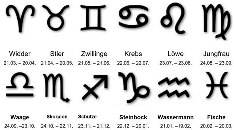 01.06 sternzeichen|Reihenfolge der Sternzeichen